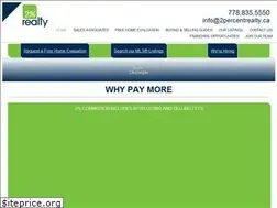 Sites similar to 2percentokanagan.com