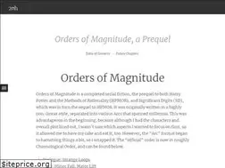 Sites similar to 2pih.com