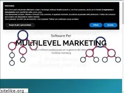 Sites similar to 2rstudio.it