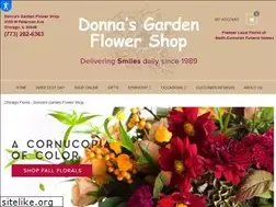 Sites similar to 2send123.com