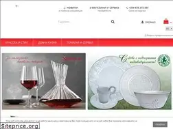 Sites similar to 2styrkela.com