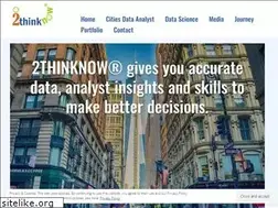 Sites similar to 2thinknow.com