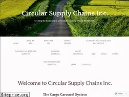 Sites similar to 2waysupplychain.com