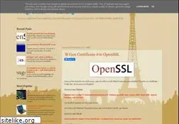 Sites similar to 2weektrain.blogspot.com