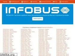 Sites similar to 2y.by