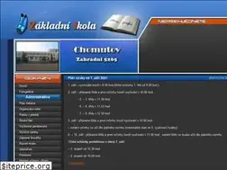 Sites similar to 2zscv.cz