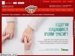 Sites similar to 3-chetverti.ru