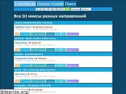Sites similar to 3-listka.ru