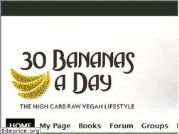 Sites similar to 30bananasaday.com