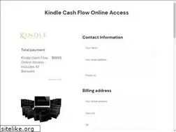 Sites similar to 30dayprofits.com