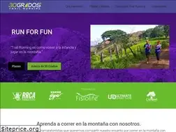 Sites similar to 30grados.com