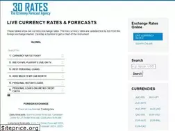 Sites similar to 30rates.com