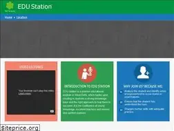 Sites similar to 32003200.com