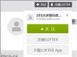 Sites similar to 321562.lofter.com