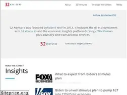 Sites similar to 32advisors.com