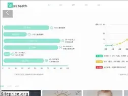 Sites similar to 32teeth.cn