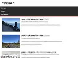 Sites similar to 330k.info