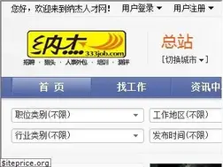 Sites similar to 333job.com