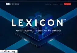 Sites similar to 33across.com