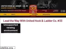 Sites similar to 33fire.com