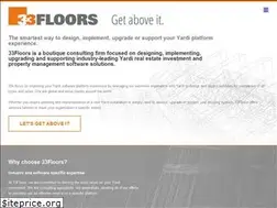 Sites similar to 33floors.com