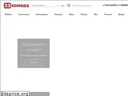 Sites similar to 33komoda.ru
