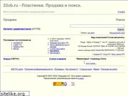 Sites similar to 33ob.ru