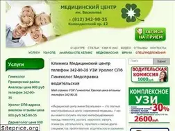 Sites similar to 3429035.ru