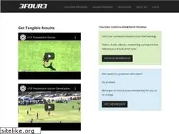 Sites similar to 343coaching.com