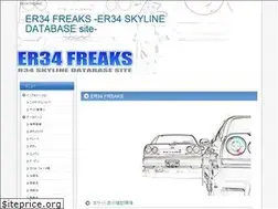 Sites similar to 34freaks.com