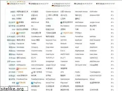 Sites similar to 355533.com