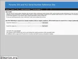Sites similar to 356a.com