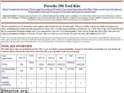 Sites similar to 356tools.com