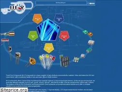 Sites similar to 35compounds.com