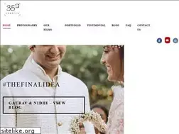 Sites similar to 35mmcandids.com