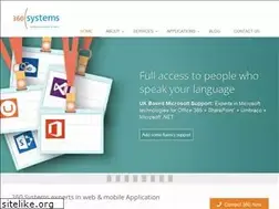 Sites similar to 360-systems.com