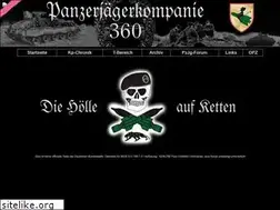 Sites similar to 360.fuehr-online.de