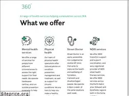 Sites similar to 360.org.au