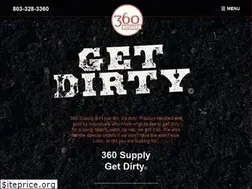 Sites similar to 360.supply