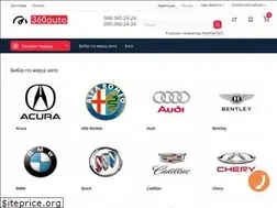 Sites similar to 360auto.com.ua