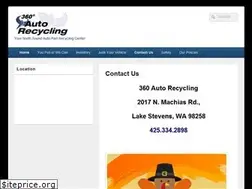 Sites similar to 360autorecycle.com