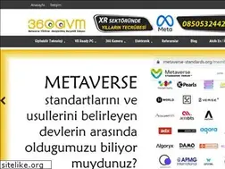 Sites similar to 360avm.com