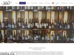 Sites similar to 360bistro.com