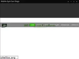 Sites similar to 360bodyworx.com