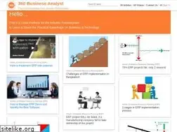 Sites similar to 360businessanalyst.com