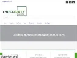 Sites similar to 360capital.co.nz