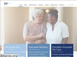 Sites similar to 360care.com