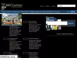 Sites similar to 360charlotte.com