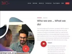 Sites similar to 360codes.net