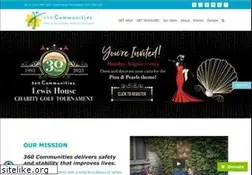 Sites similar to 360communities.org